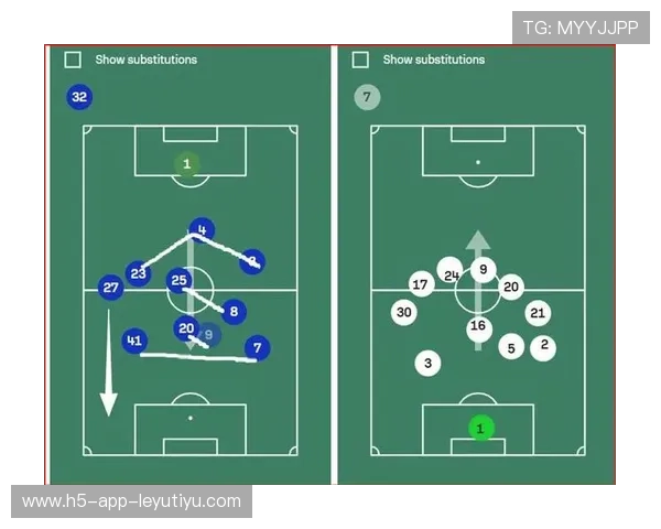 富勒姆通过二次进攻持续释放空间的战术之道